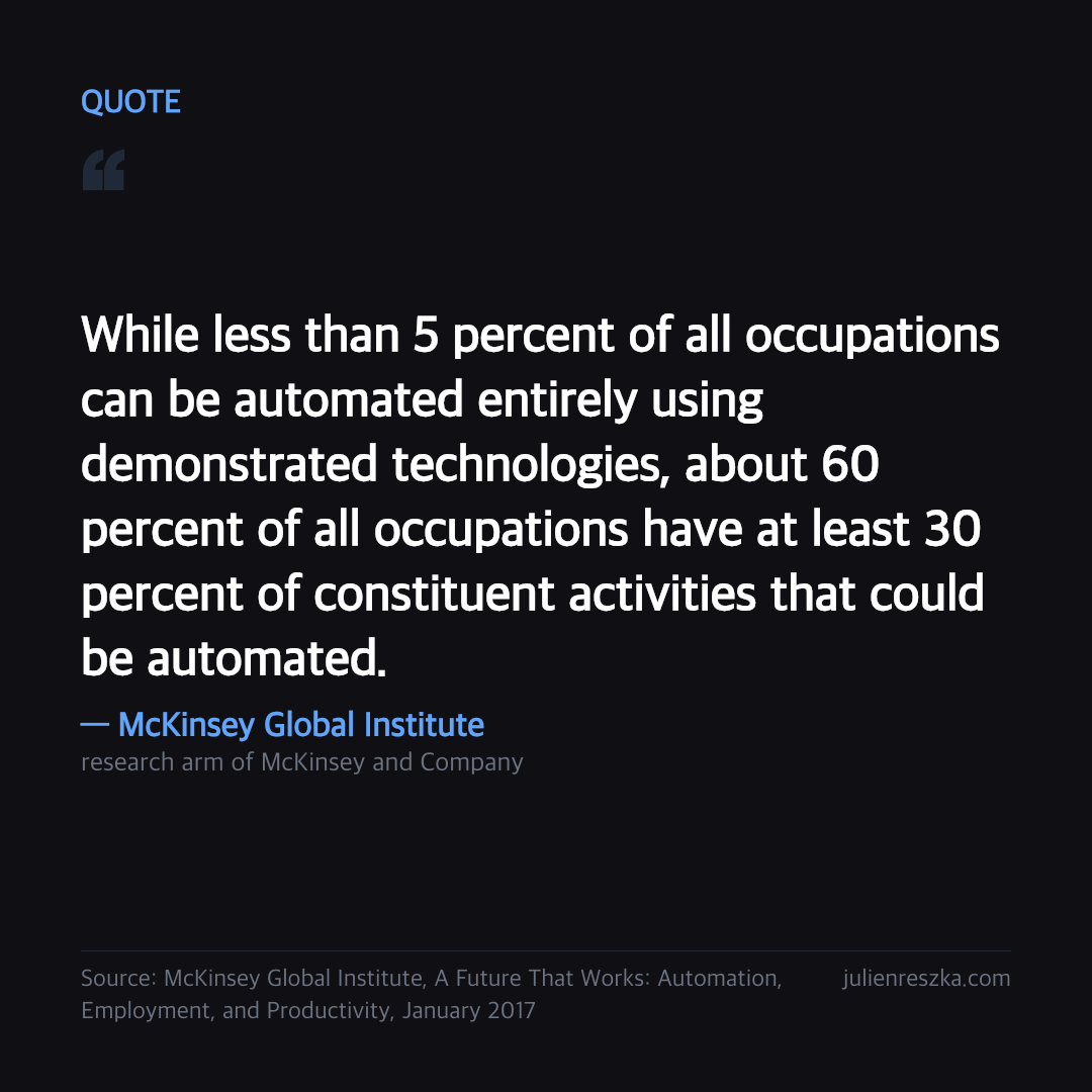 Quote: While less than 5 percent of all occupations can be automated entirely using demonstrated technologies, about 60 percent of all occupations have at least 30 percent of constituent activities that could be automated. — McKinsey Global Institute