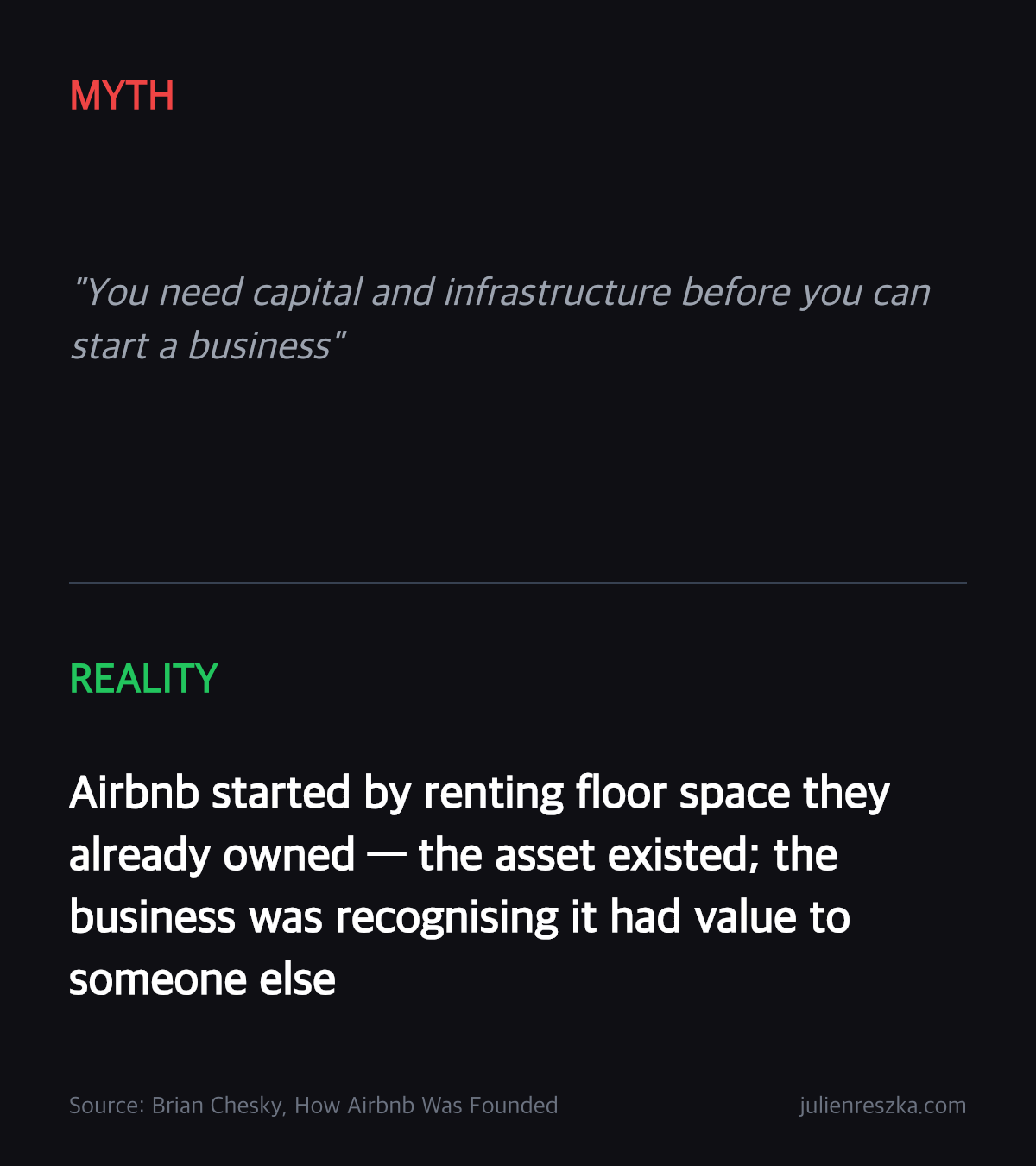 Myth: You need capital and infrastructure before you can start a business — Reality: Airbnb started by renting floor space they already owned — the asset existed; the business was recognising it had value to someone else