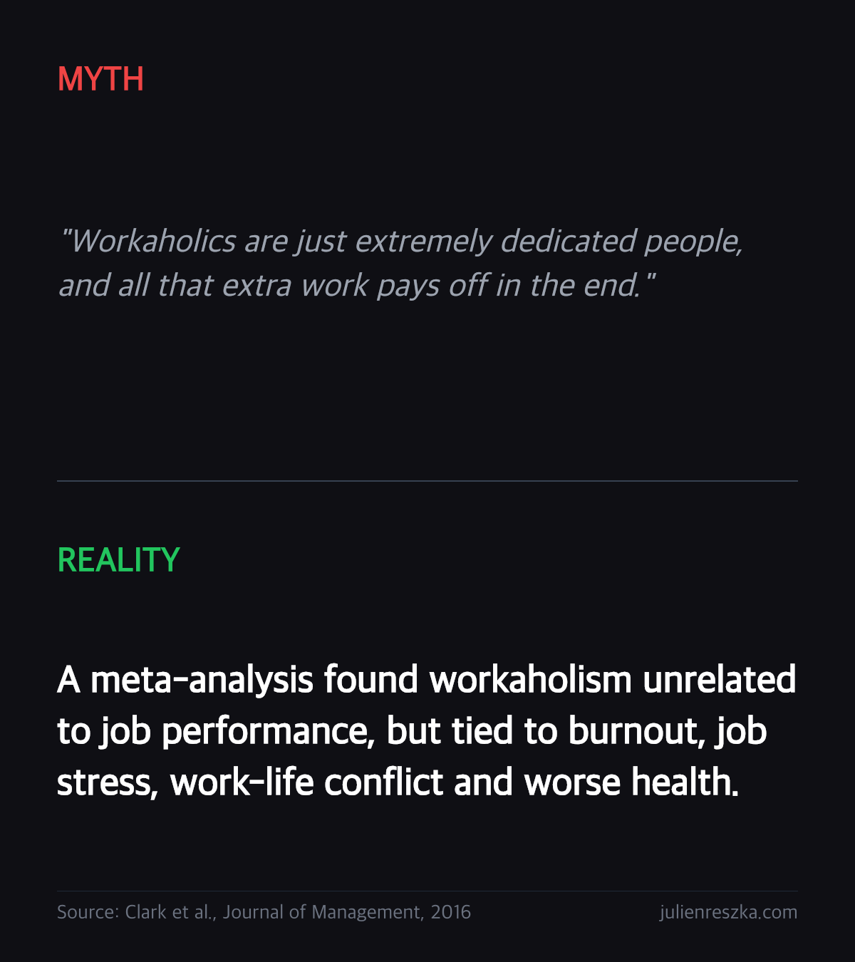 Myth: Workaholics are just extremely dedicated people, and all that extra work pays off in the end. — Reality: A meta-analysis found workaholism unrelated to job performance, but tied to burnout, job stress, work-life conflict and worse health.
