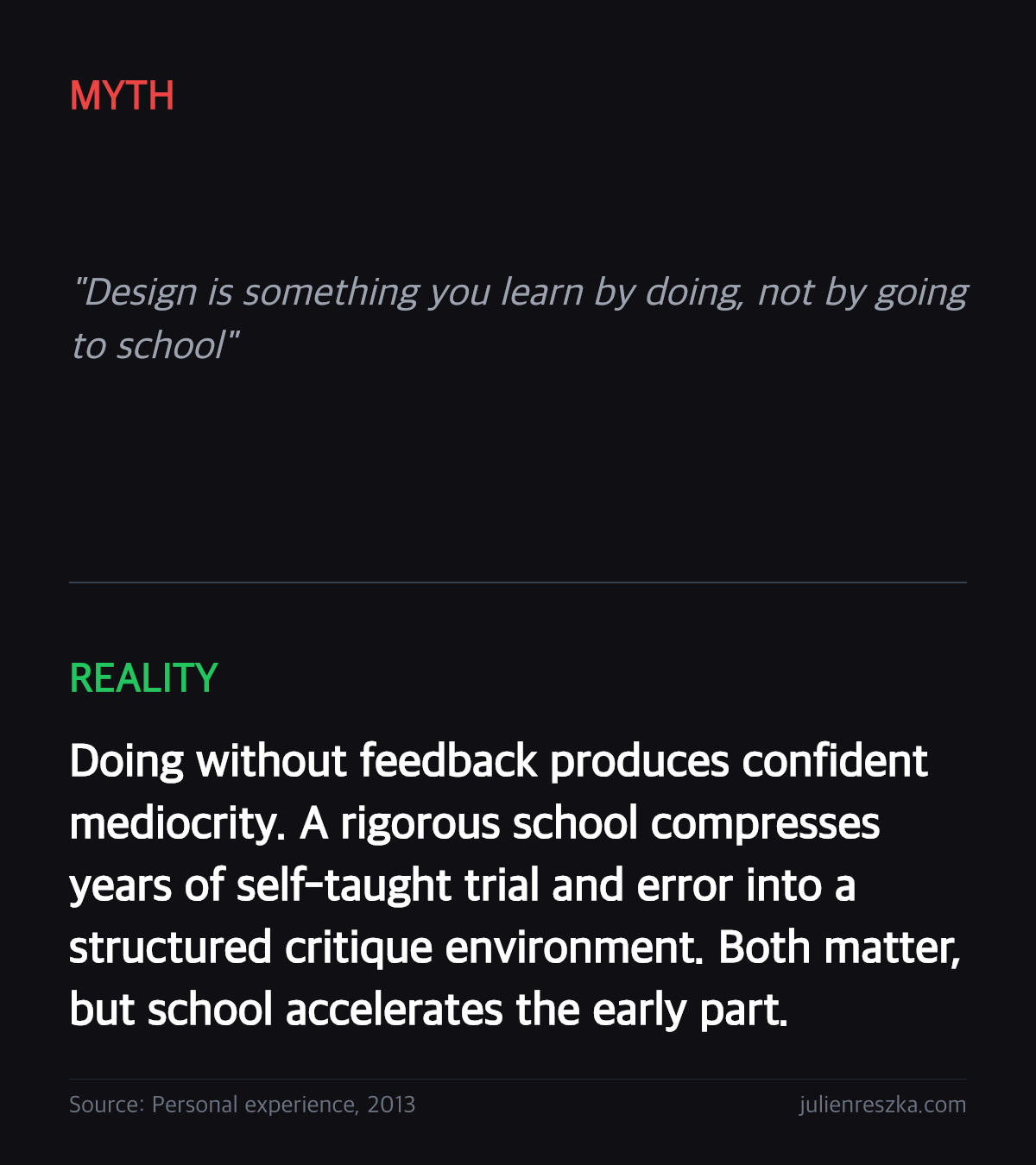 Myth: Design is something you learn by doing, not by going to school — Reality: Doing without feedback produces confident mediocrity. A rigorous school compresses years of self-taught trial and error into a structured critique environment. Both matter, but school accelerates the early part.