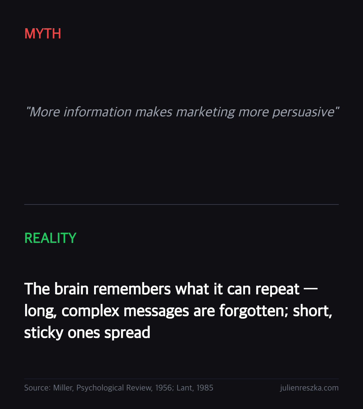 Myth: More information makes marketing more persuasive — Reality: The brain remembers what it can repeat — long, complex messages are forgotten; short, sticky ones spread