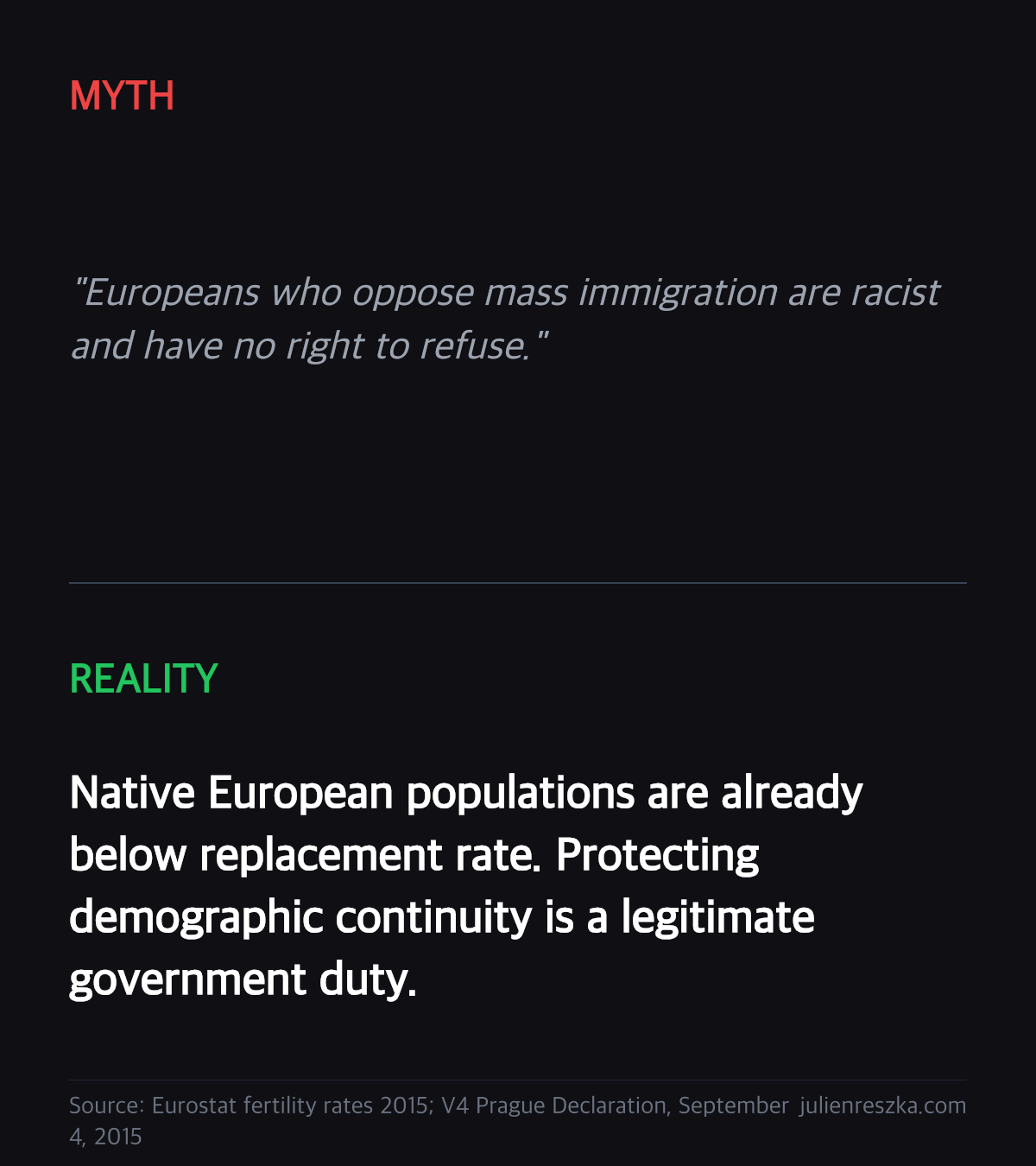 Myth: Europeans who oppose mass immigration are racist and have no right to refuse. — Reality: Native European populations are already below replacement rate. Protecting demographic continuity is a legitimate government duty.