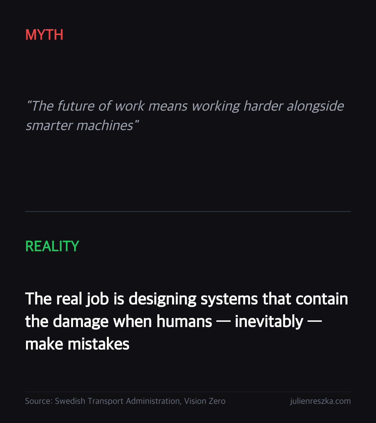 Myth: The future of work means working harder alongside smarter machines — Reality: The real job is designing systems that contain the damage when humans — inevitably — make mistakes