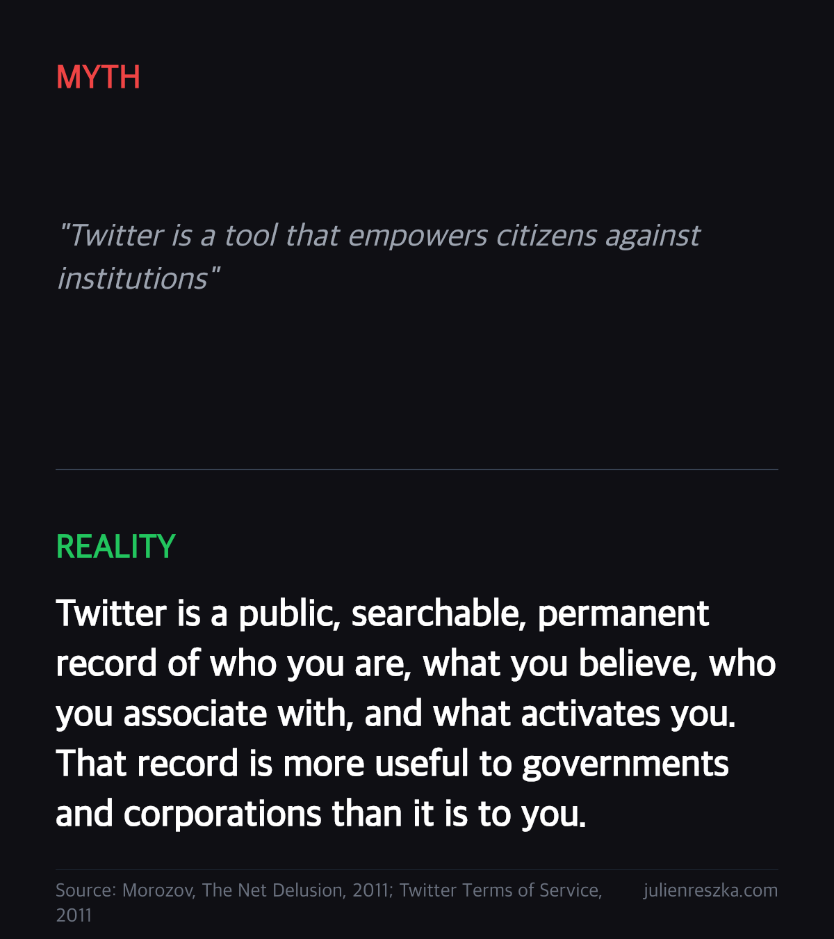Myth: Twitter is a tool that empowers citizens against institutions — Reality: Twitter is a public, searchable, permanent record of who you are, what you believe, who you associate with, and what activates you. That record is more useful to governments and corporations than it is to you.