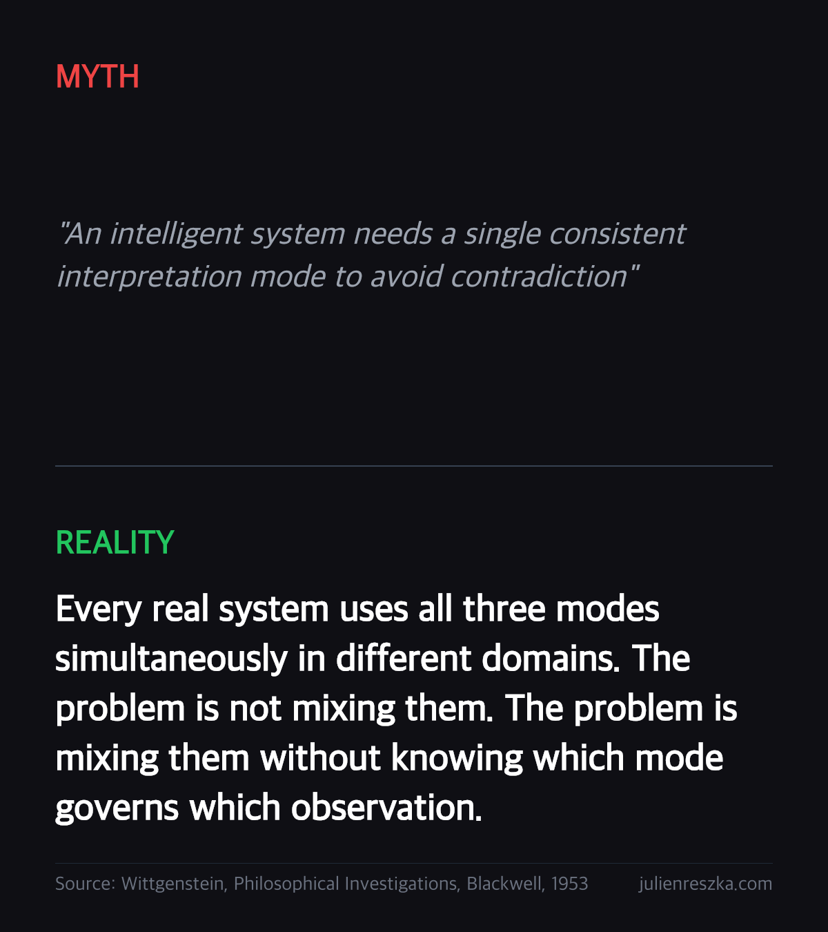Myth: An intelligent system needs a single consistent interpretation mode to avoid contradiction — Reality: Every real system uses all three modes simultaneously in different domains. The problem is not mixing them. The problem is mixing them without knowing which mode governs which observation.