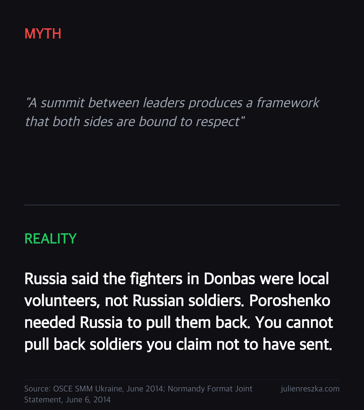 Myth: A summit between leaders produces a framework that both sides are bound to respect — Reality: Russia said the fighters in Donbas were local volunteers, not Russian soldiers. Poroshenko needed Russia to pull them back. You cannot pull back soldiers you claim not to have sent.