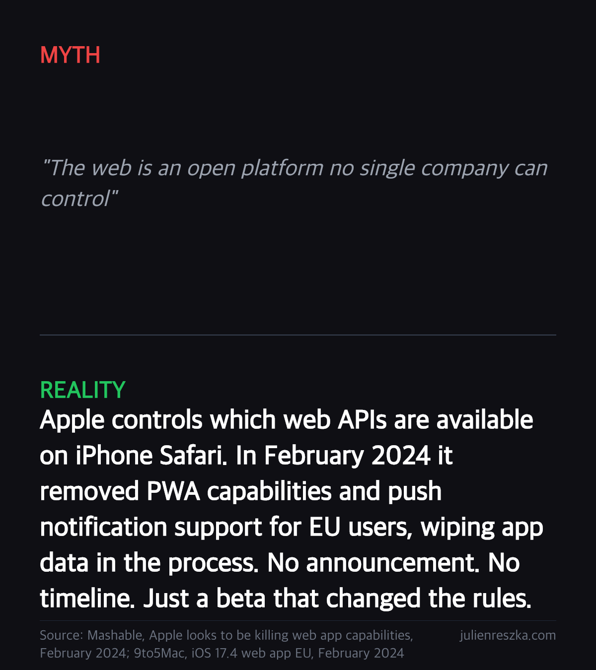 Myth: The web is an open platform no single company can control — Reality: Apple controls which web APIs are available on iPhone Safari. In February 2024 it removed PWA capabilities and push notification support for EU users, wiping app data in the process. No announcement. No timeline. Just a beta that changed the rules.