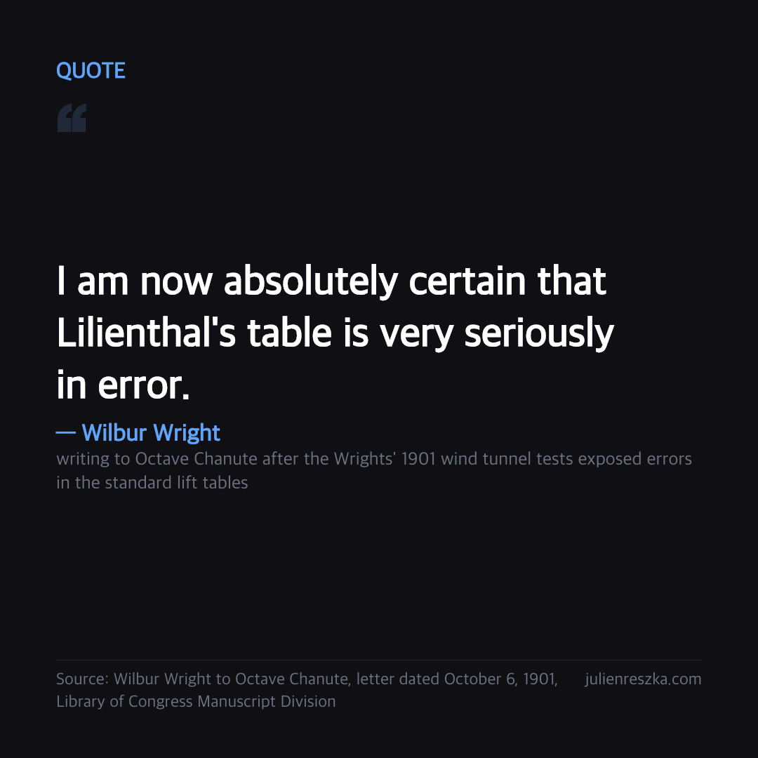 Quote: I am now absolutely certain that Lilienthal's table is very seriously in error. — Wilbur Wright