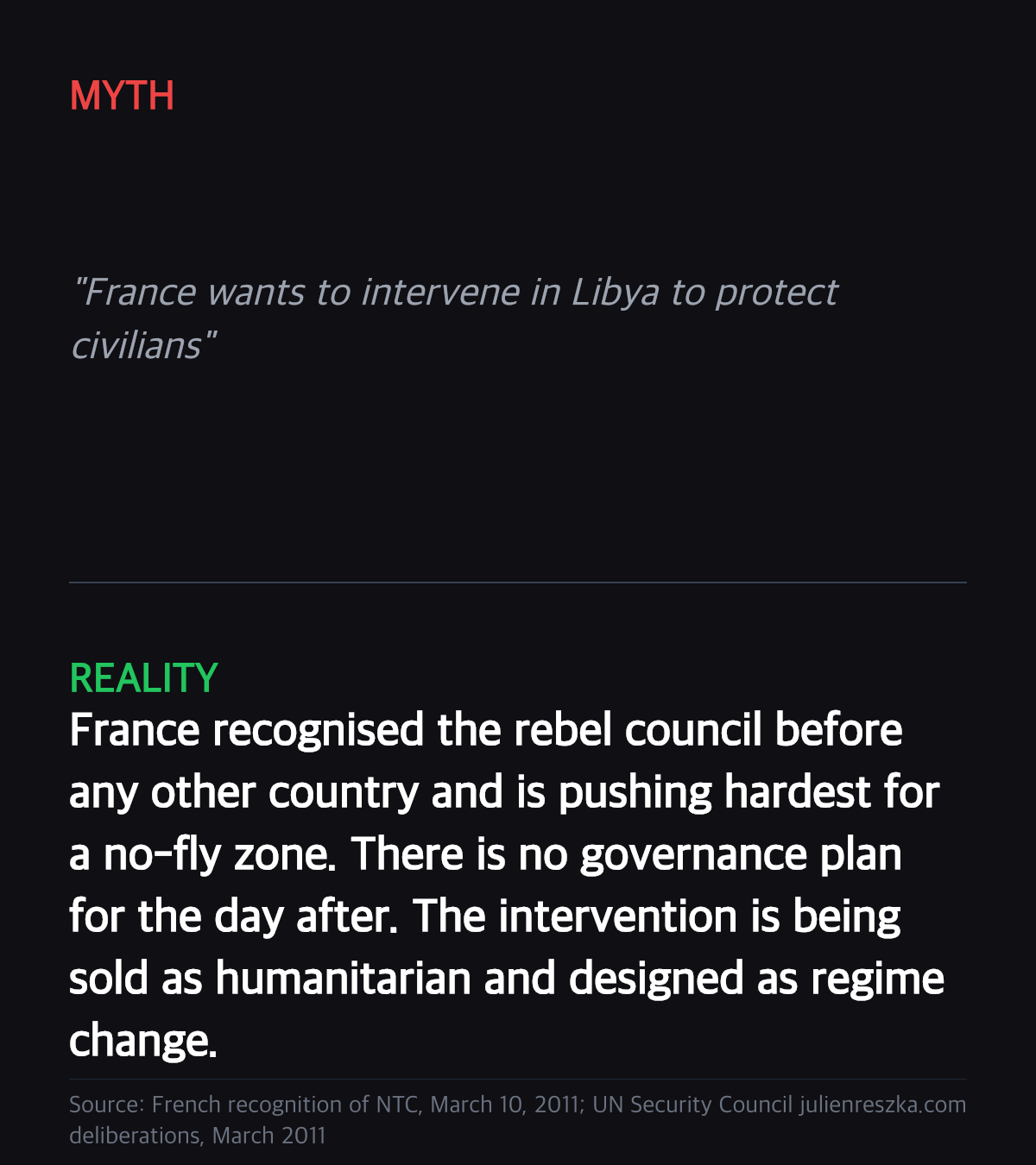 Myth: France wants to intervene in Libya to protect civilians — Reality: France recognised the rebel council before any other country and is pushing hardest for a no-fly zone. There is no governance plan for the day after. The intervention is being sold as humanitarian and designed as regime change.