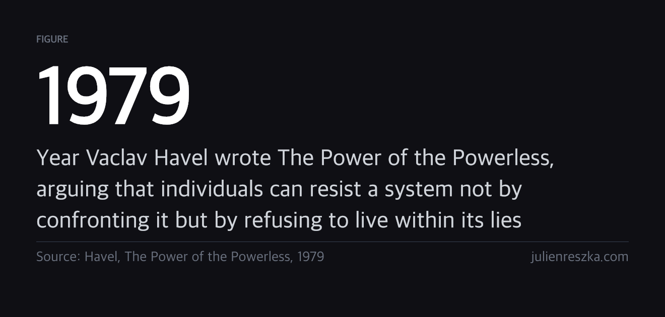 1979 — Year Vaclav Havel wrote The Power of the Powerless, arguing that individuals can resist a system not by confronting it but by refusing to live within its lies