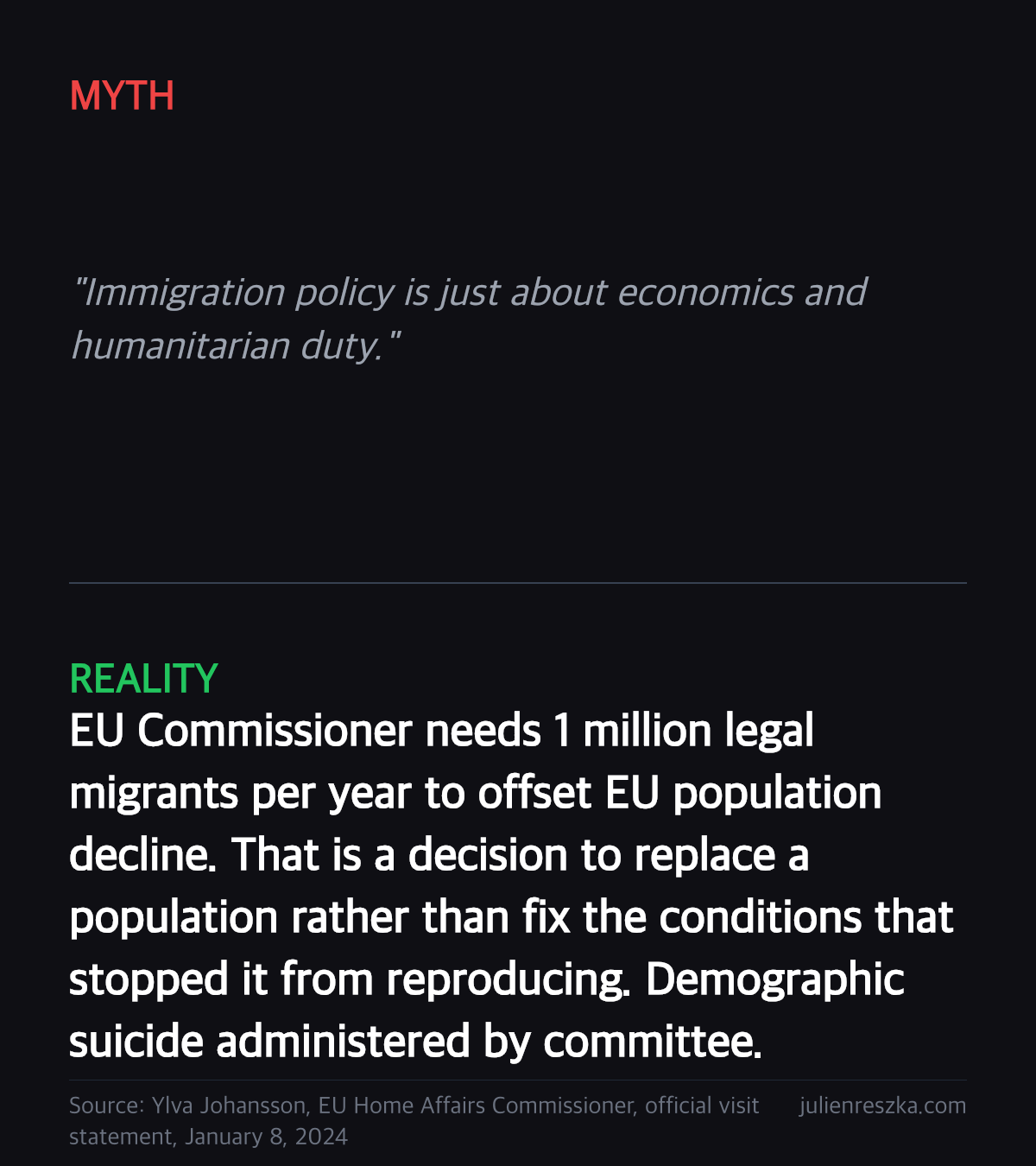 Myth: Immigration policy is just about economics and humanitarian duty. — Reality: EU Commissioner needs 1 million legal migrants per year to offset EU population decline. That is a decision to replace a population rather than fix the conditions that stopped it from reproducing. Demographic suicide administered by committee.
