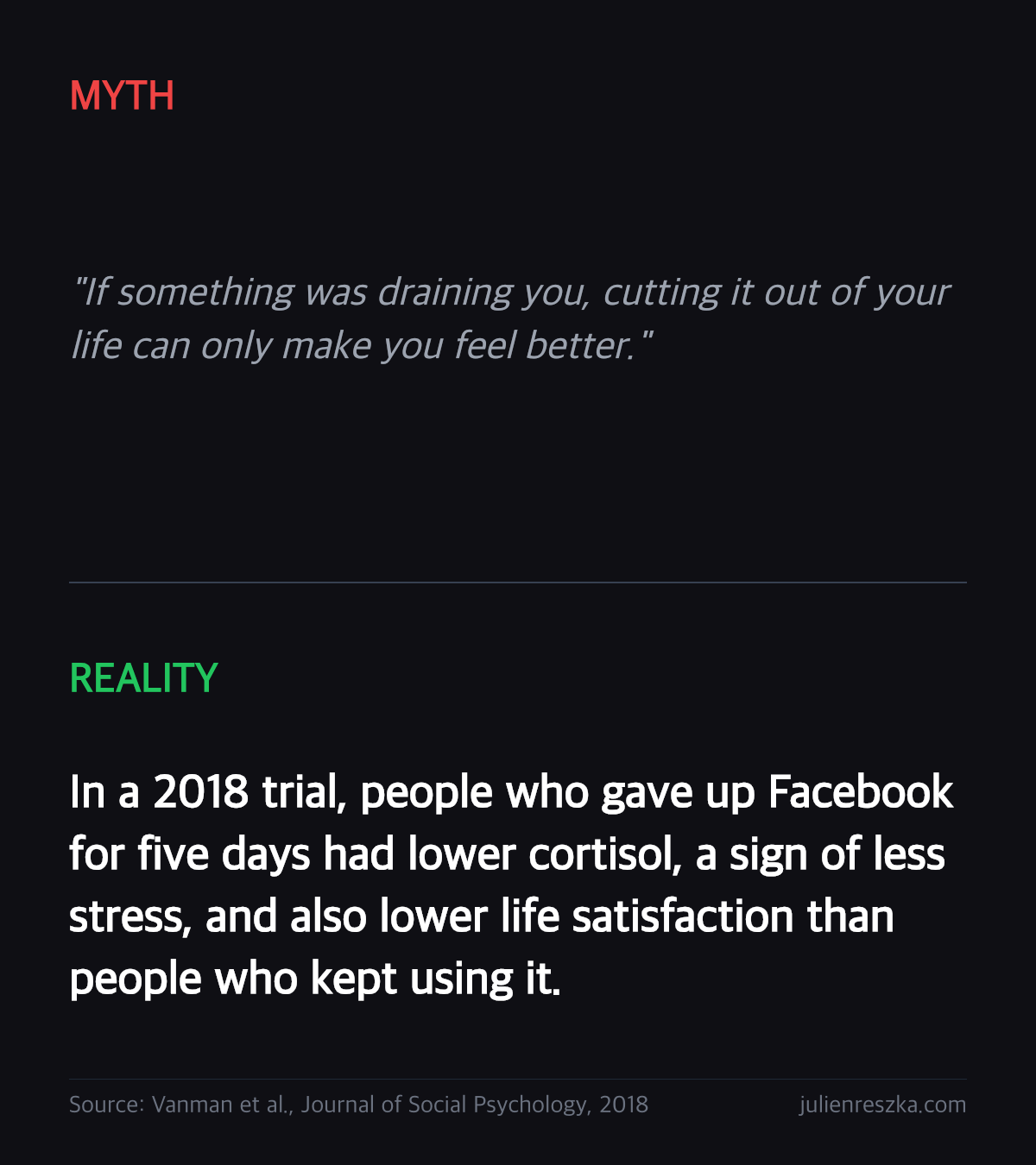 Myth: If something was draining you, cutting it out of your life can only make you feel better. — Reality: In a 2018 trial, people who gave up Facebook for five days had lower cortisol, a sign of less stress, and also lower life satisfaction than people who kept using it.