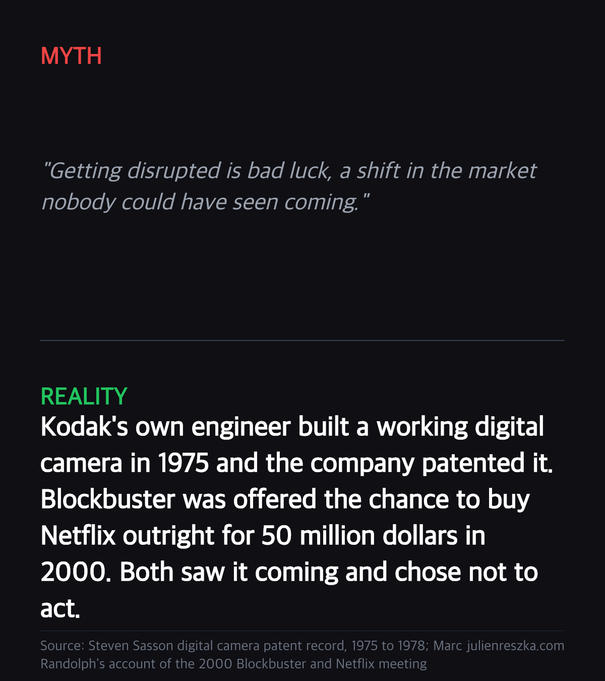Myth: Getting disrupted is bad luck, a shift in the market nobody could have seen coming. — Reality: Kodak's own engineer built a working digital camera in 1975 and the company patented it. Blockbuster was offered the chance to buy Netflix outright for 50 million dollars in 2000. Both saw it coming and chose not to act.