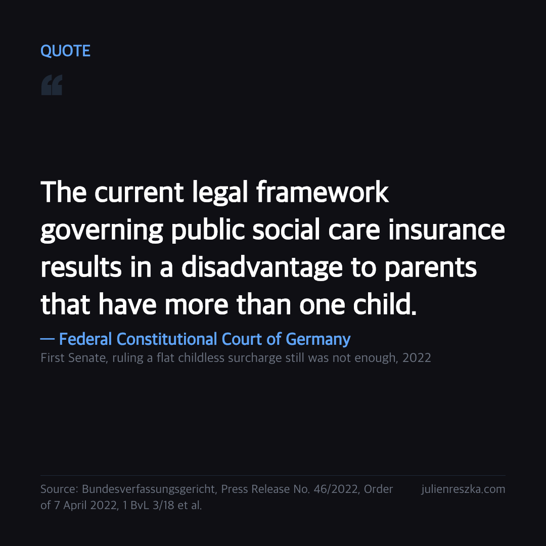 Quote: The current legal framework governing public social care insurance results in a disadvantage to parents that have more than one child. — Federal Constitutional Court of Germany